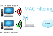 MAC Filtering چیست؟